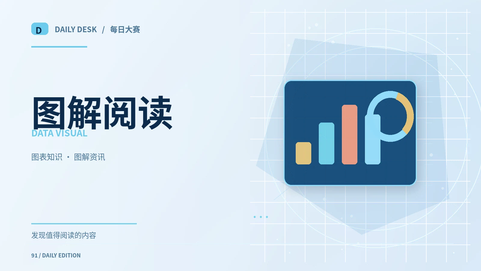 可视化笔记